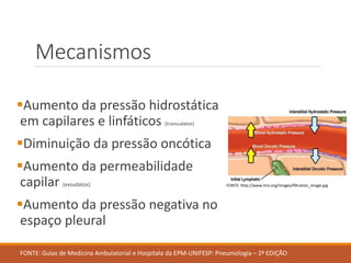 Mecanismos
Aumento da pressão hidrostática
em capilares e linfáticos (transudatos)
Diminuição da pressão oncótica
Aumento da permeabilidade
capilar (exsudatos)
Aumento da pressão negativa no
espaço pleural
FONTE: Guias de Medicina Ambulatorial e Hospitala da EPM-UNIFESP: Pneumologia – 2ª EDIÇÃO
FONTE: http://www.lnni.org/images/filtration_image.jpg
 