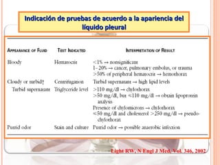 Indicación de pruebas de acuerdo a la apariencia del líquido pleural Light RW, N Engl J Med, Vol. 346, 2002 