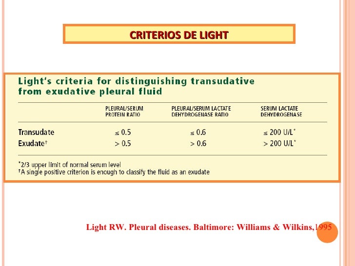Derrame Pleural