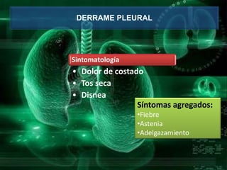 Sintomatología
• Dolor de costado
• Tos seca
• Disnea
Síntomas agregados:
•Fiebre
•Astenia
•Adelgazamiento
DERRAME PLEURAL
 