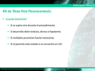 Derrame Pleural
RX de Tórax Post Pleurocentesis:
 Cuando Solicitarla?
 Si se aspiro aire durante el procedimiento
 Si desarrolla dolor torácico, disnea o hipoxemia
 Si múltiples punciones fueron necesarias
 Si el paciente está sedado o se encuentra en UCI
Victoria Villena Garrido, Normativa sobre el diagnóstico y tratamiento del derrame pleural. Actualización Arch Bronconeumol. 2014;50(6):235–249
 