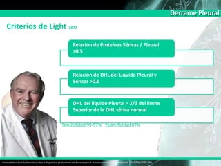 Derrame Pleural
Criterios de Light 1972
Relación de Proteínas Séricas / Pleural
>0.5
Relación de DHL del Liquido Pleural y
Séricas >0.6
DHL del liquido Pleural > 2/3 del limite
Superior de la DHL sérica normal
Sensibilidad 95-97% Especificidad 67%
Victoria Villena Garrido, Normativa sobre el diagnóstico y tratamiento del derrame pleural. Actualización Arch Bronconeumol. 2014;50(6):235–249
 