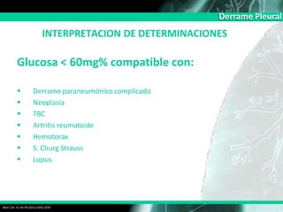 Derrame Pleural
INTERPRETACION DE DETERMINACIONES
Med. Clin. N. Am 95(2011):1055-1070
Glucosa < 60mg% compatible con:
 Derrame paraneumónico complicado
 Neoplasia
 TBC
 Artritis reumatoide
 Hemotorax
 S. Churg Strauss
 Lupus
 
