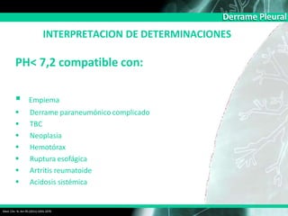 Derrame Pleural
PH< 7,2 compatible con:
Med. Clin. N. Am 95(2011):1055-1070
 Empiema
 Derrame paraneumónico complicado
 TBC
 Neoplasia
 Hemotórax
 Ruptura esofágica
 Artritis reumatoide
 Acidosis sistémica
INTERPRETACION DE DETERMINACIONES
 