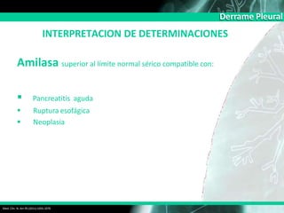 Derrame Pleural
Amilasa superior al límite normal sérico compatible con:
 Pancreatitis aguda
 Ruptura esofágica
 Neoplasia
Med. Clin. N. Am 95(2011):1055-1070
INTERPRETACION DE DETERMINACIONES
 