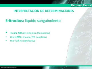 Derrame Pleural
Eritrocitos: liquido sanguinolento
Med. Clin. N. Am 95(2011):1055-1070
 Hto 25- 50% del sistémico (hemotorax)
 Hto 1-20% ( trauma, TEP, neoplasia)
 Hto < 1% no significativo
INTERPRETACION DE DETERMINACIONES
 