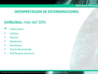 Derrame Pleural
INTERPRETACION DE DETERMINACIONES
Victoria Villena Garrido, Normativa sobre el diagnóstico y tratamiento del derrame pleural. Actualización Arch Bronconeumol. 2014;50(6):235–249
Linfocitos: más del 50%
 Tuberculosis
 Linfoma
 Micosis
 Neoplasias
 Sarcoidosis
 Artritis Reumatoide
 Post by pass coronario
 