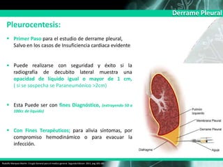 Derrame Pleural
Pleurocentesis:
 Primer Paso para el estudio de derrame pleural,
Salvo en los casos de Insuficiencia cardiaca evidente
Rodolfo Marquez Martin. Cirugía General para el medico general. Segunda Edicion. 2011, pag 183-185
 Puede realizarse con seguridad y éxito si la
radiografía de decubito lateral muestra una
opacidad de líquido igual o mayor de 1 cm,
( si se sospecha se Paraneumónico >2cm)
 Esta Puede ser con fines Diagnóstico, (extrayendo 50 a
100cc de liquido)
 Con Fines Terapéuticos; para alivia síntomas, por
compromiso hemodinámico o para evacuar la
infección.
 