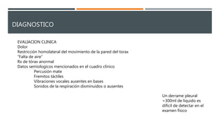 DIAGNOSTICO
EVALIACION CLINICA
Dolor
Restricción homolateral del movimiento de la pared del torax
“Falta de aire”
Rx de tórax anormal
Datos semiologicos mencionados en el cuadro clínico
Percusión mate
Fremitos táctiles
Vibraciones vocales ausentes en bases
Sonidos de la respiración disminuidos o ausentes
Un derrame pleural
<300ml de liquido es
difícil de detectar en el
examen físico
 