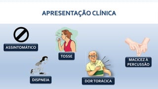 APRESENTAÇÃO CLÍNICA
ASSINTOMÁTICO
DISPNEIA
TOSSE
DORTORÁCICA
MACICEZ À
PERCUSSÃO
 