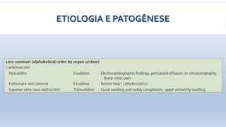 ETIOLOGIA E PATOGÊNESE
 