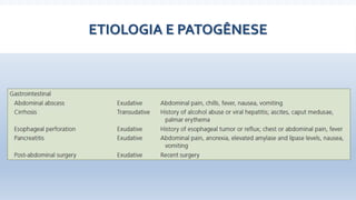 ETIOLOGIA E PATOGÊNESE
 