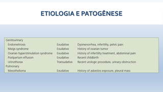 ETIOLOGIA E PATOGÊNESE
 
