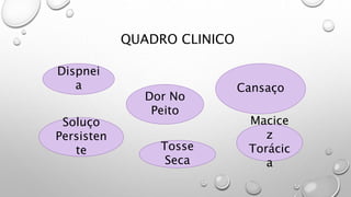 QUADRO CLINICO
Dispnei
a
Dor No
Peito
Cansaço
Soluço
Persisten
te Tosse
Seca
Macice
z
Torácic
a
 