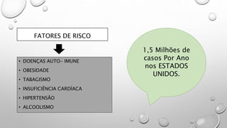 FATORES DE RISCO
• DOENÇAS AUTO- IMUNE
• OBESIDADE
• TABAGISMO
• INSUFICIÊNCIA CARDÍACA
• HIPERTENSÃO
• ALCOOLISMO
1,5 Milhões de
casos Por Ano
nos ESTADOS
UNIDOS.
 