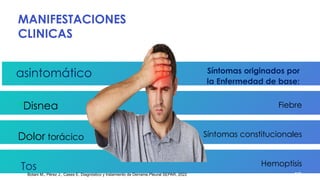 MANIFESTACIONES
CLINICAS
asintomático
Disnea
Dolor torácico
Tos
Síntomas originados por
la Enfermedad de base:
Fiebre
Síntomas constitucionales
Hemoptisis
re
Botani M., Pérez J., Cases E. Diagnóstico y tratamiento de Derrame.Pleural SEPAR, 2022
 