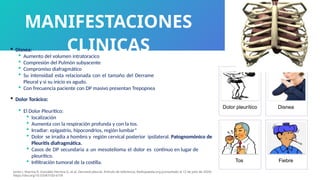 MANIFESTACIONES
CLINICAS
 Disnea:
 Aumento del volumen intratoracico
 Compresión del Pulmón subyacente
 Compromiso diafragmático
 Su intensidad esta relacionada con el tamaño del Derrame
Pleural y si su inicio es agudo.
 Con frecuencia paciente con DP masivo presentan Trepopnea
 Dolor Torácico:
 El Dolor Pleurítico:
 localización
 Aumenta con la respiración profunda y con la tos.
 Irradiar: epigastrio, hipocondrios, región lumbar*
 Dolor se irradia a hombro y región cervical posterior ipsilateral. Patognomónico de
Pleuritis diafragmática.
 Casos de DP secundaria a un mesotelioma el dolor es continuo en lugar de
pleurítico.
 Infiltración tumoral de la costilla.
Dolor pleurítico Disnea
Tos Fiebre
Jones J, Sharma R, González Herrera G, et al. Derrame pleural. Artículo de referencia, Radiopaedia.org (consultado el 12 de julio de 2024)
https://doi.org/10.53347/rID-6159
 