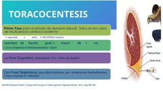 TORACOCENTESIS
Primer Paso para el estudio de derrame pleural, Salvo en los casos
de Insuficiencia cardiaca evidente
• seguridad y éxito si RX LATERAL muestra:
opacidad de líquido igual o mayor de 1 cm,
( si se sospecha se Paraneumónico >2cm)
Con Fines Terapéuticos; para alivia síntomas, por compromiso hemodinámico
o para evacuar la infección
con fines Diagnóstico, (extrayendo 50 a 100cc de liquido)
Rodolfo Marquez Martin. Cirugía General para el medico general. Segunda Edicion. 2011, pag 183-185
 