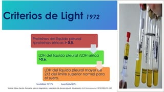 Criterios de Light 1972
Victoria Villena Garrido, Normativa sobre el diagnóstico y tratamiento del derrame pleural. Actualización Arch Bronconeumol. 2014;50(6):235–249
Proteínas del líquido pleural
/proteínas séricas > 0.5.
LDH del líquido pleural /LDH sérica
>0.6.
LDH del líquido pleural mayor de
2/3 del límite superior normal para
el suero.
Sensibilidad 95-97% Especificidad 67%
 