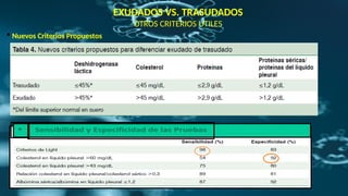 CONTENTS
EXUDADOS VS. TRASUDADOS
OTROS CRITERIOS UTILES
 Nuevos Criterios Propuestos
 