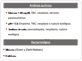 Glucosa < 60 mg/dl: TBC, neoplasia, derrame
paraneumónico.
pH< 7,3: Empiema, TBC, neoplasia o ruptura esofágica.
Amilasa elevada: pancreatopatía, neoplásica, ruptura
esofágica.
Adenosina desaminasa > 50U/L: TBC.
Directo (Gram y Ziehl-Nielsen).
Cultivos.
 