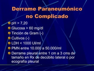 Derrame Paraneumónico no Complicado <ul><li>pH > 7,20 </li></ul><ul><li>Glucosa > 60 mg/dl </li></ul><ul><li>Tinción de Gr...