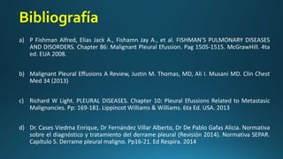 Bibliografía
a) P Fishman Alfred, Elias Jack A., Fishamn Jay A., et al. FISHMAN’S PULMONARY DISEASES
AND DISORDERS. Chapter 86: Malignant Pleural Efussion. Pag 1505-1515. McGrawHill. 4ta
ed. EUA 2008.
b) Malignant Pleural Effusions A Review, Justin M. Thomas, MD, Ali I. Musani MD. Clin Chest
Med 34 (2013)
c) Richard W Light. PLEURAL DISEASES. Chapter 10: Pleural Efussions Related to Metastasic
Malignancies. Pp: 169-181. Lippincot Williams & Williams. 6ta Ed. USA. 2013
d) Dr. Cases Viedma Enrique, Dr Fernández Villar Alberto, Dr De Pablo Gafas Alicia. Normativa
sobre el diagnóstico y tratamiento del derrame pleural (Revisión 2014). Normativa SEPAR.
Capítulo 5. Derrame pleural maligno. Pp16-21. Ed Respira. 2014
 