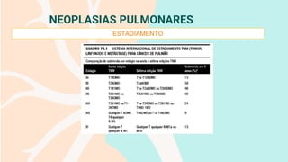 NEOPLASIAS PULMONARES
ESTADIAMENTO
 