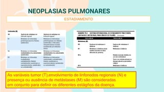 NEOPLASIAS PULMONARES
ESTADIAMENTO
As variáveis tumor (T),envolvimento de linfonodos regionais (N) e
presença ou ausência de metástases (M) são consideradas
em conjunto para definir os diferentes estágños da doença.
 