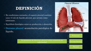 DEFINICIÓN
• En condiciones normales, el espacio pleural contiene
unos 15 mL de líquido pleural, que actúan como
lubricante.
• Equilibrio fisiológico entre su producción y absorción.
• Derrame pleural: acumulación patológica de
líquido.
La presencia de derrame pleural indica existencia de
enfermedad
Pulmonar
Extrapulmonar
Pleural
 