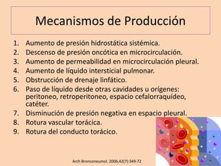 Mecanismos de Producción
1. Aumento de presión hidrostática sistémica.
2. Descenso de presión oncótica en microcirculación.
3. Aumento de permeabilidad en microcirculación pleural.
4. Aumento de líquido intersticial pulmonar.
5. Obstrucción de drenaje linfático.
6. Paso de líquido desde otras cavidades u orígenes:
peritoneo, retroperitoneo, espacio cefalorraquídeo,
catéter.
7. Disminución de presión negativa en espacio pleural.
8. Rotura vascular torácica.
9. Rotura del conducto torácico.
Arch Bronconeumol. 2006;42(7):349-72
 
