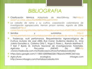 BIBLIOGRAFIA
 Clasificación térmica, Adaptado de MacGillivray, 1961http://
www7.uc.cl/sw_educ/hort0498/HTML/p015.html
 La cebolla de rama y su cultivo, corporación colombiana de
investigación agropecuaria, Hernan pinzon ramirez, Agosto de 2004,
corpoicahttp://
conectarural.org/sitio/sites/default/files/documentos/LA%20CEBOLLA%20DE%20RAM
 Semillas y suministros http://
ventas.plantarfuturo.co/hortalizas/semillas-de-cebolla-de-rama-tokio-long-white-x-
 , Tradercop, nutri perfomance, Requerimientos Agroecológicos de
Cultivos Autores: De José ARIEL Ruiz Corral, Guillermo Medina G., Irma
Julieta González a., Ceferino Ortiz T., Hugo E. Flores L., Ramón Martínez P.
Y Keir F Byerly M. Instituto Nacional de Investigaciones Forestales,
Agrícolas y Pecuarias (INIFAP) Dic 1999http
://www.tradecorp.com.mx/tradecorp/cultivos/hortalizas/cebolla/
 https://plus.google.com/111005152859665326178/posts/WKRC54S1xUy
 Agricultura ecologica, infoagro.com
http://www.infoagro.com/hortalizas/cebolla.htm
 