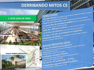DERRIBANDO MITOS CE

   1. ESTÁ LEJOS DE TODO




                 Conexión con Metro de Santiago.




Proyecto Teleférico Bicentenario.
 
