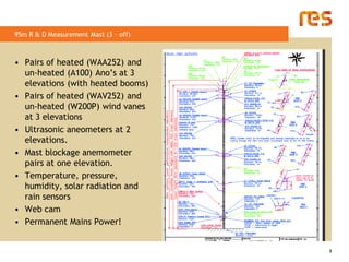 95m R & D Measurement Mast (3 – off)



• Pairs of heated (WAA252) and
  un-heated (A100) Ano’s at 3
  elevations (with he...