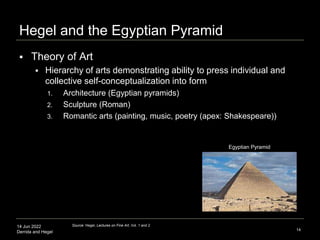 14 Jun 2022
Derrida and Hegel
Hegel and the Egyptian Pyramid
 Theory of Art
 Hierarchy of arts demonstrating ability to ...
