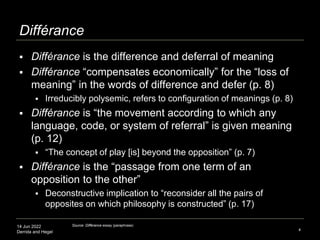 14 Jun 2022
Derrida and Hegel
Différance
 Différance is the difference and deferral of meaning
 Différance “compensates economically” for the “loss of
meaning” in the words of difference and defer (p. 8)
 Irreducibly polysemic, refers to configuration of meanings (p. 8)
 Différance is “the movement according to which any
language, code, or system of referral” is given meaning
(p. 12)
 “The concept of play [is] beyond the opposition” (p. 7)
 Différance is the “passage from one term of an
opposition to the other”
 Deconstructive implication to “reconsider all the pairs of
opposites on which philosophy is constructed” (p. 17)
4
Source: Différance essay (paraphrase)
 