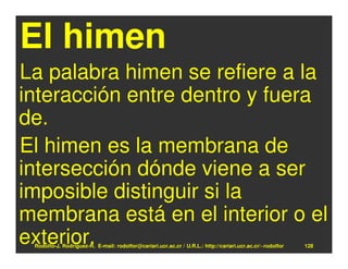 El himen
La palabra himen se refiere a la
interacción entre dentro y fuera
de.
El himen es la membrana de
intersección dónde viene a ser
imposible distinguir si la
membrana está en el interior o el
exterior.
 Rodolfo-J. Rodríguez-R. E-mail: rodolfor@cariari.ucr.ac.cr / U.R.L.: http://cariari.ucr.ac.cr/~rodolfor   128
 