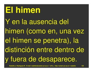 El himen
Y en la ausencia del
himen (como en, una vez
el himen se penetra), la
distinción entre dentro de
y fuera de desaparece.
 Rodolfo-J. Rodríguez-R. E-mail: rodolfor@cariari.ucr.ac.cr / U.R.L.: http://cariari.ucr.ac.cr/~rodolfor   130
 