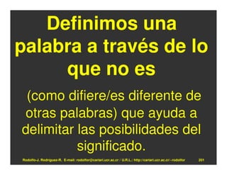 Definimos una
palabra a través de lo
     que no es
 (como difiere/es diferente de
otras palabras) que ayuda a
delimitar las posibilidades del
          significado.
Rodolfo-J. Rodríguez-R. E-mail: rodolfor@cariari.ucr.ac.cr / U.R.L.: http://cariari.ucr.ac.cr/~rodolfor   201
 