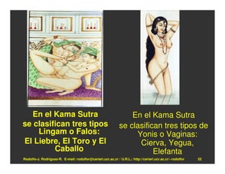 En el Kama Sutra                                              En el Kama Sutra
se clasifican tres tipos                                     se clasifican tres tipos de
    Lingam o Falos:                                               Yonis o Vaginas:
El Liebre, El Toro y El                                            Cierva, Yegua,
         Caballo                                                        Elefanta
Rodolfo-J. Rodríguez-R. E-mail: rodolfor@cariari.ucr.ac.cr / U.R.L.: http://cariari.ucr.ac.cr/~rodolfor   52
 