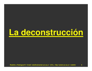 La deconstrucción


Rodolfo-J. Rodríguez-R. E-mail: rodolfor@cariari.ucr.ac.cr / U.R.L.: http://cariari.ucr.ac.cr/~rodolfor   8
 