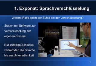 1. Exponat: Sprachverschlüsselung

     Welche Rolle spielt der Zufall bei der Verschlüsselung?

Station mit Software zur
Verschlüsselung der
eigenen Stimme;

Nur zufällige Schlüssel
verfremden die Stimme
bis zur Unkenntlichkeit

                                                               5
 