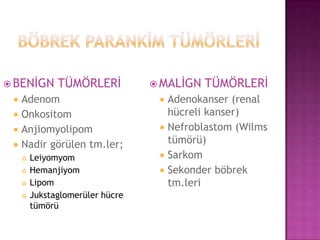  BENİGN





TÜMÖRLERİ

 MALİGN

Adenom
Onkositom
Anjiomyolipom
Nadir görülen tm.ler;



Leiyomyom
Hemanjiyom
Lipom
Jukstaglomerüler hücre
tümörü













TÜMÖRLERİ

Adenokanser (renal
hücreli kanser)
Nefroblastom (Wilms
tümörü)
Sarkom
Sekonder böbrek
tm.leri

 