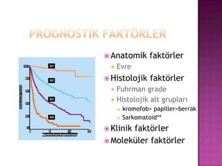  Anatomik


Evre

 Histolojik



faktörler
faktörler

Fuhrman grade
Histolojik alt grupları



kromofob> papiller>berrak
Sarkomatoid**

 Klinik

faktörler
 Moleküler faktörler

 