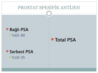 PROSTAT SPESİFİK ANTİJEN

Bağlı PSA
 %65-90

Serbest PSA
 %10-35

Total PSA

 