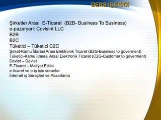 DERS ĠÇERĠĞĠ


ġirketler Arası E-Ticaret (B2B- Business To Business)
e-pazaryeri: Covisint LLC
B2B
B2C
Tüketici – Tüketici...