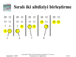 Sıralı iki altdiziyi birleştirme

20 12             20 12                 20 12                 20 12                 20 12
13 11             13 11                 13 11                 13 11                 13 11
7       9          7        9            7       9                       9
2       1         2

    1                   2                    7                     9




                            Copyright © 2001-5 Erik D. Demaine and Charles E. Leiserson
    September 7, 2005                     Introduction to Algorithms                        L1.34
 