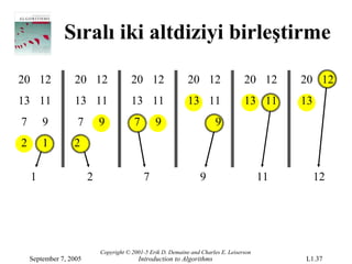 Sıralı iki altdiziyi birleştirme

20 12             20 12                 20 12                 20 12                 20 12      20 12
13 11             13 11                 13 11                 13 11                 13 11      13
7       9          7        9            7       9                       9
2       1         2

    1                   2                    7                     9                      11        12




                            Copyright © 2001-5 Erik D. Demaine and Charles E. Leiserson
    September 7, 2005                     Introduction to Algorithms                           L1.37
 