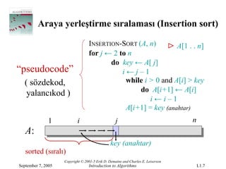 Araya yerleştirme sıralaması (Insertion sort)

                                  INSERTION-SORT (A, n)     ⊳ A[1 . . n]
                                  for j ← 2 to n
                                         do key ← A[ j]
“pseudocode”                                 i←j–1
  ( sözdekod,                                 while i > 0 and A[i] > key
                                                  do A[i+1] ← A[i]
   yalancıkod )
                                                      i←i–1
                                              A[i+1] = key (anahtar)
              1             i                      j                              n
   A:
                                                key (anahtar)
   sorted (sıralı)
                    Copyright © 2001-5 Erik D. Demaine and Charles E. Leiserson
September 7, 2005                 Introduction to Algorithms                          L1.7
 