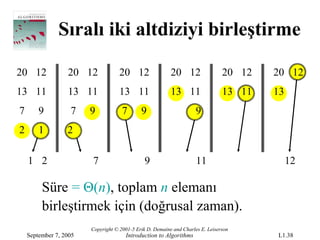 Sıralı iki altdiziyi birleştirme

20 12             20 12             20 12                 20 12                 20 12   20 12
13 11             13 11             13 11                 13 11                 13 11   13
7       9          7    9            7       9                       9
2       1         2

    1 2                 7                      9                     11                      12

         Süre = Θ(n), toplam n elemanı
         birleştirmek için (doğrusal zaman).
                        Copyright © 2001-5 Erik D. Demaine and Charles E. Leiserson
    September 7, 2005                 Introduction to Algorithms                        L1.38
 